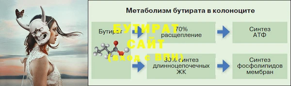 2c-b Краснотурьинск